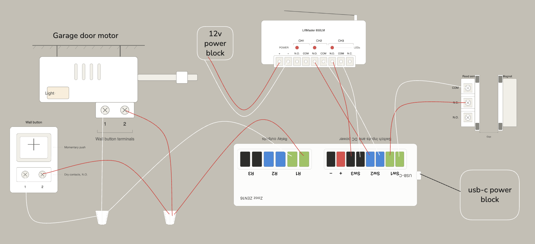 Full wiring diagram